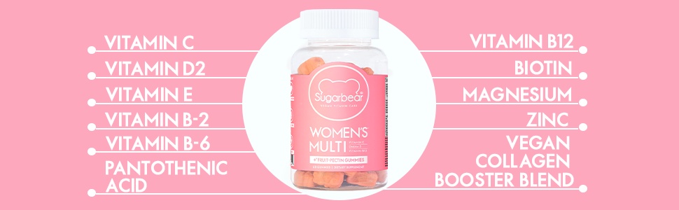 New Stocks SugarBear - Women's Multi Vitamins Sugar Bear Hair MultiVitamin  Beauty and Health Supplement | Shopee Singapore