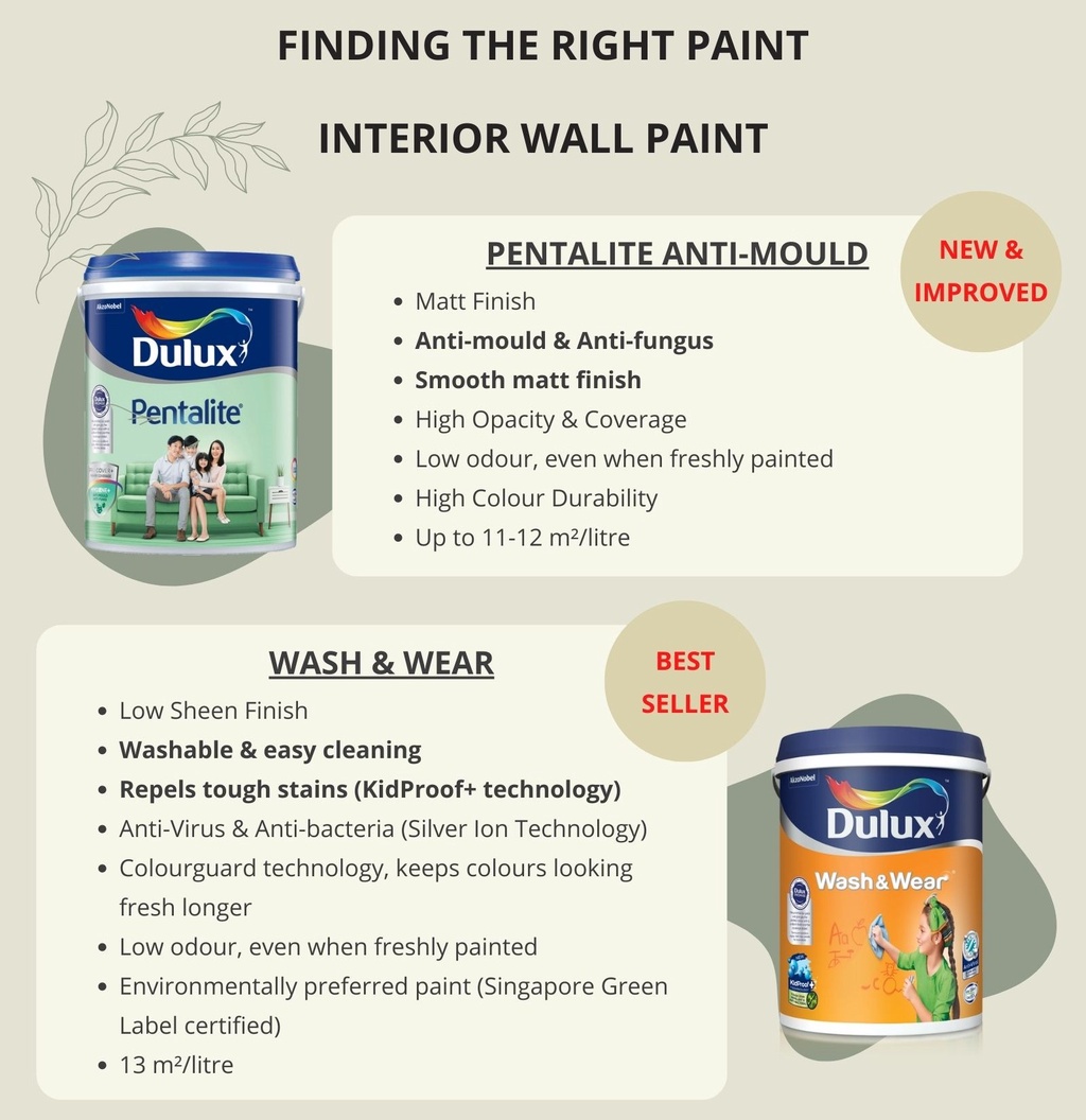 Dulux Wall/Door/Wood Paint Spun Mohair (82YY 67/046) (Ambiance All