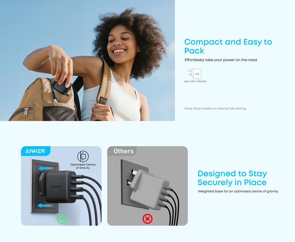 Anker Zolo 50W 4-Port USB C Charger Wall Adapter A121E