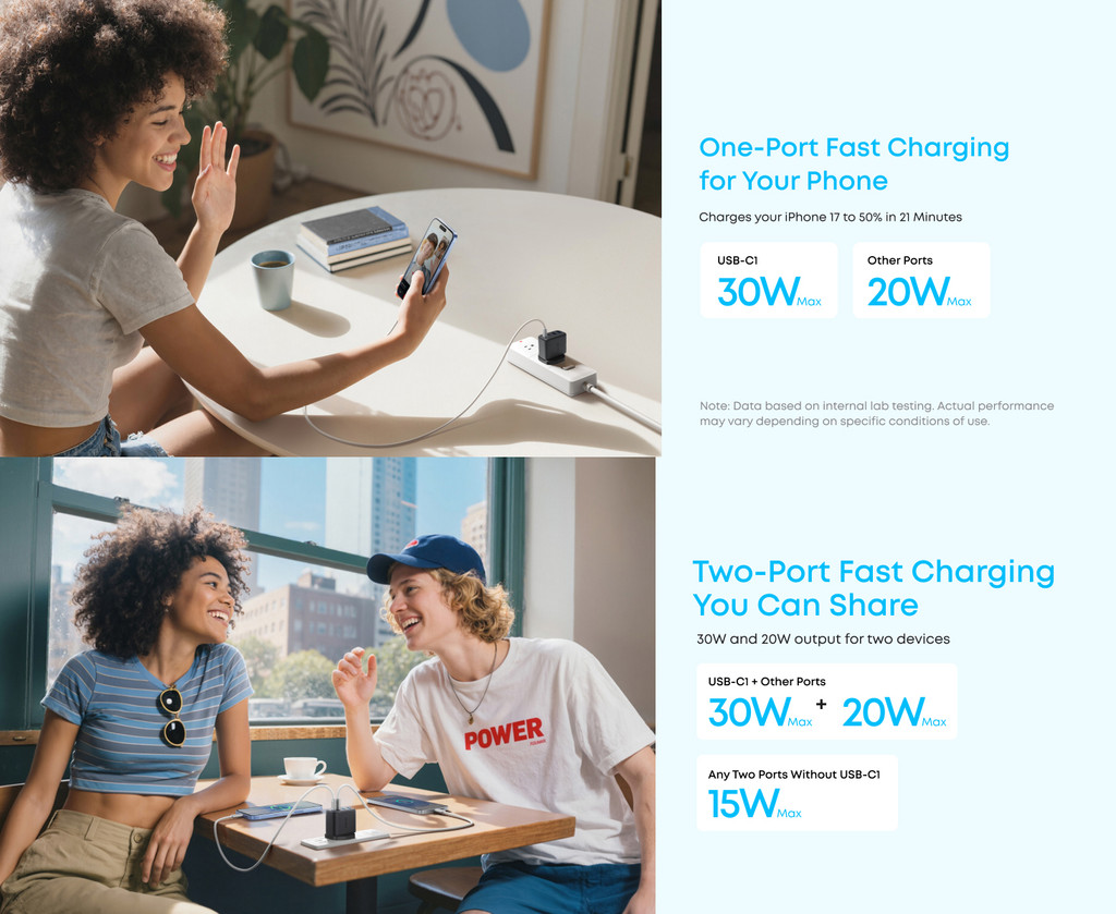 Anker Zolo 50W 4-Port USB C Charger Wall Adapter A121E