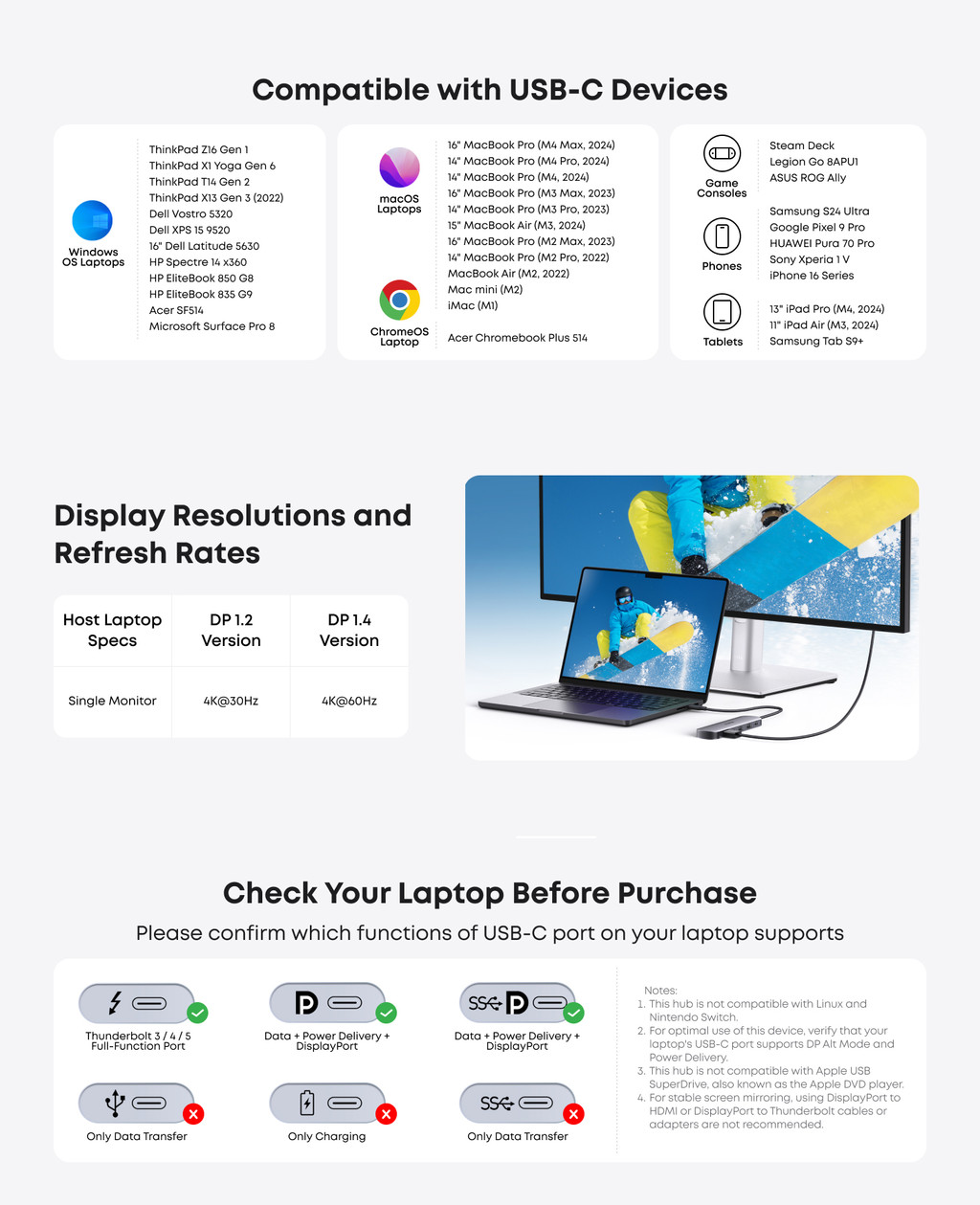 Anker USB C Hub, 7-in-1 Multi-Port USB Adapter for Laptops A83D2