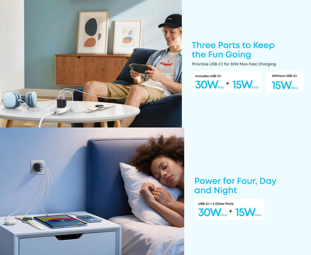 Anker Zolo 50W 4-Port USB C Charger Wall Adapter A121E