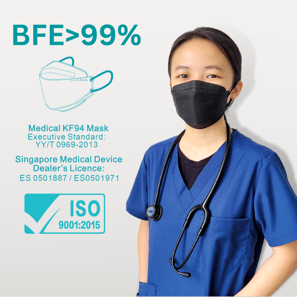 KF94 4 PLY MASK Tested by Singapore Authorized Laboratory BFE