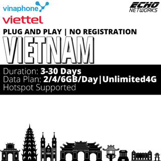 [Vietnam] 3-30 Days 2GB/4GB/Day(4G) | Unlimited4G | Plug and Play, No Registration Required.