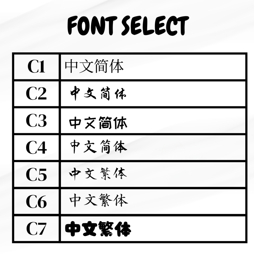 bg