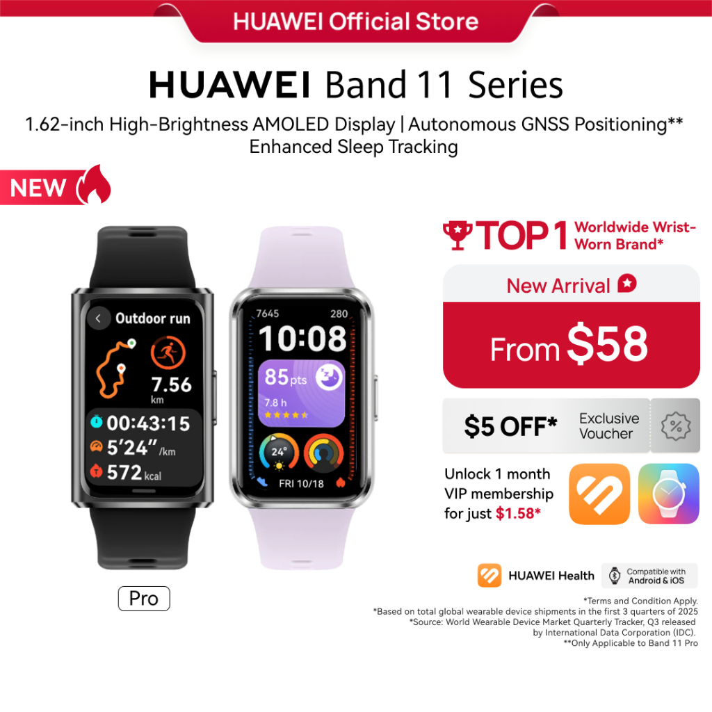 HUAWEI Band 11 Series l 1.62″ AMOLED Display l Enhanced Sleep Tracking l Heart Health Management