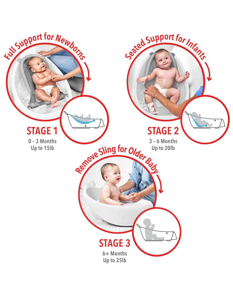 Skip Hop Moby Smart Sling 3-Stage Baby Tub (3 Colours) -Baby Product sg 11134208 23020