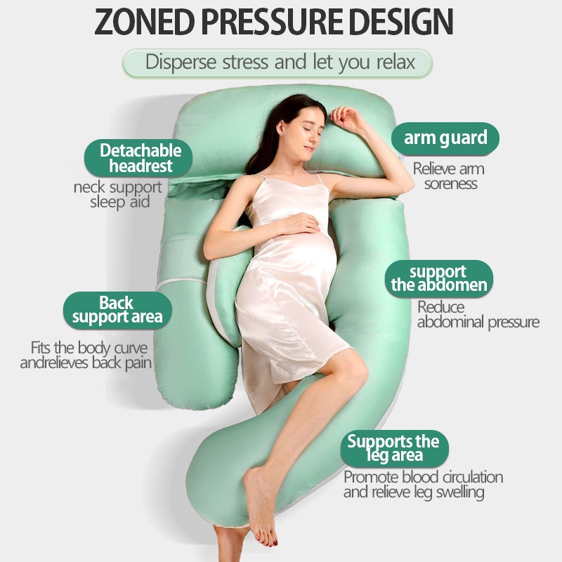 sg-11134208-7qvdi-lhfust0u1uwq17