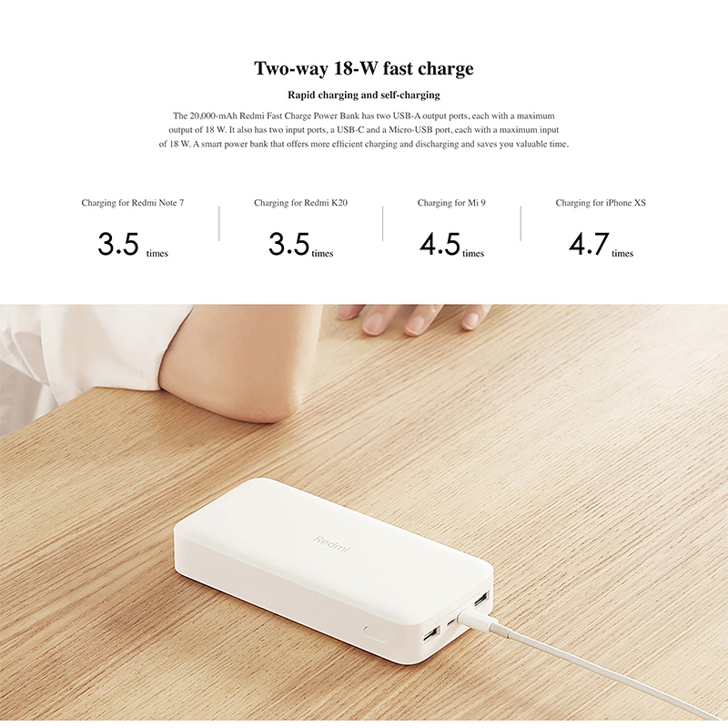 Xiaomi 20000mAh Redmi Power Bank, Fast Charge, Two-Way 18W Fast Charge,  Dual Input and Output Ports, 74Wh High Capacity, External Battery Pack