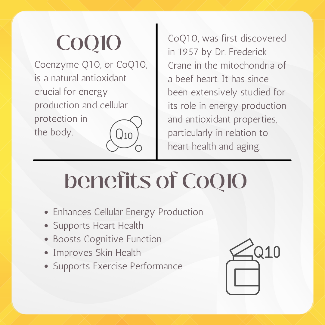 Nutricost CoQ10 - Ingredient details