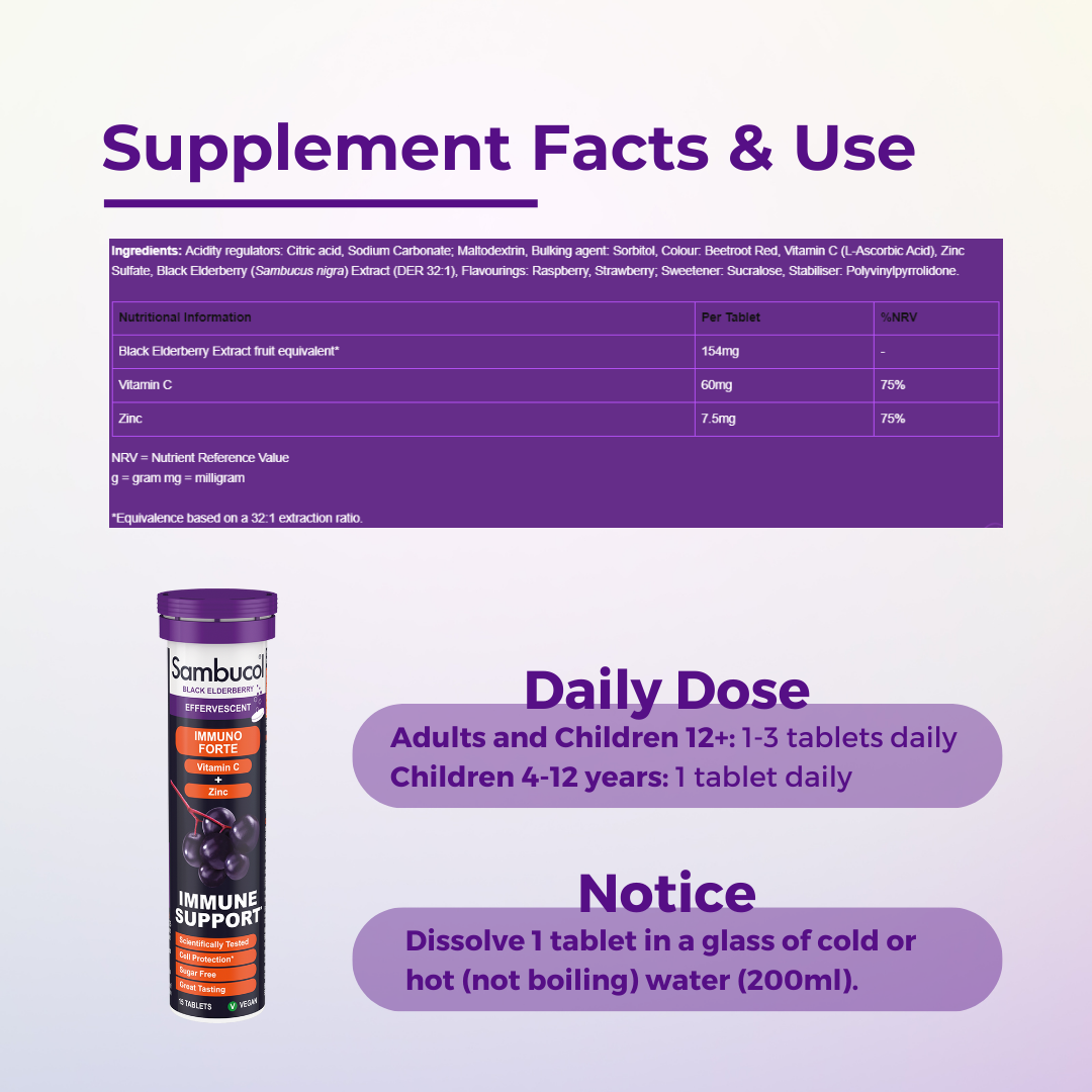 Sambucol Immuno Forte Effervescent, PLUS Vitamin C + Zinc, Immune Support, 15 Tablets, Supplement Fact and Use