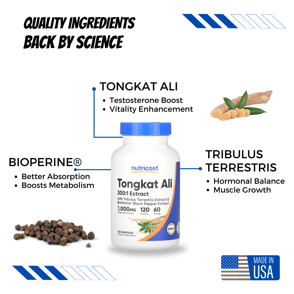 Nutricost Tongkat Ali - Ingredients