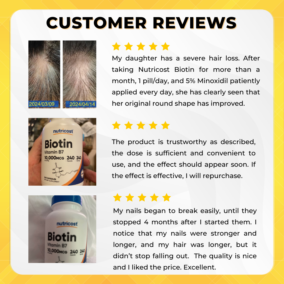 Nutricost Biotin - Customer Review