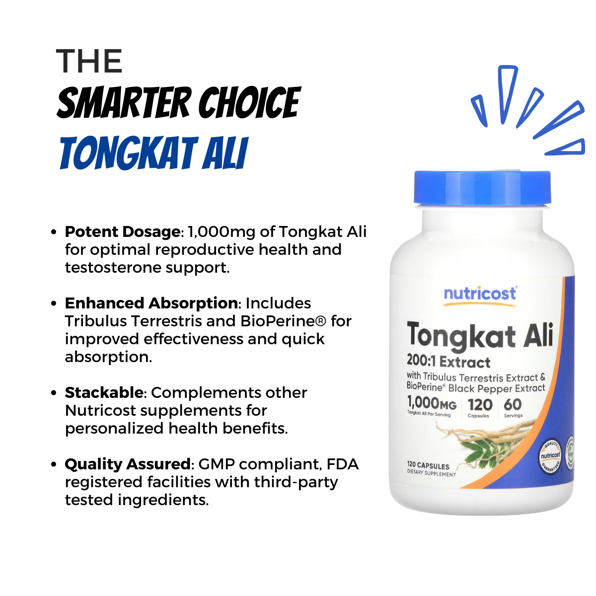 Nutricost Tongkat Ali - The Smarter Choice