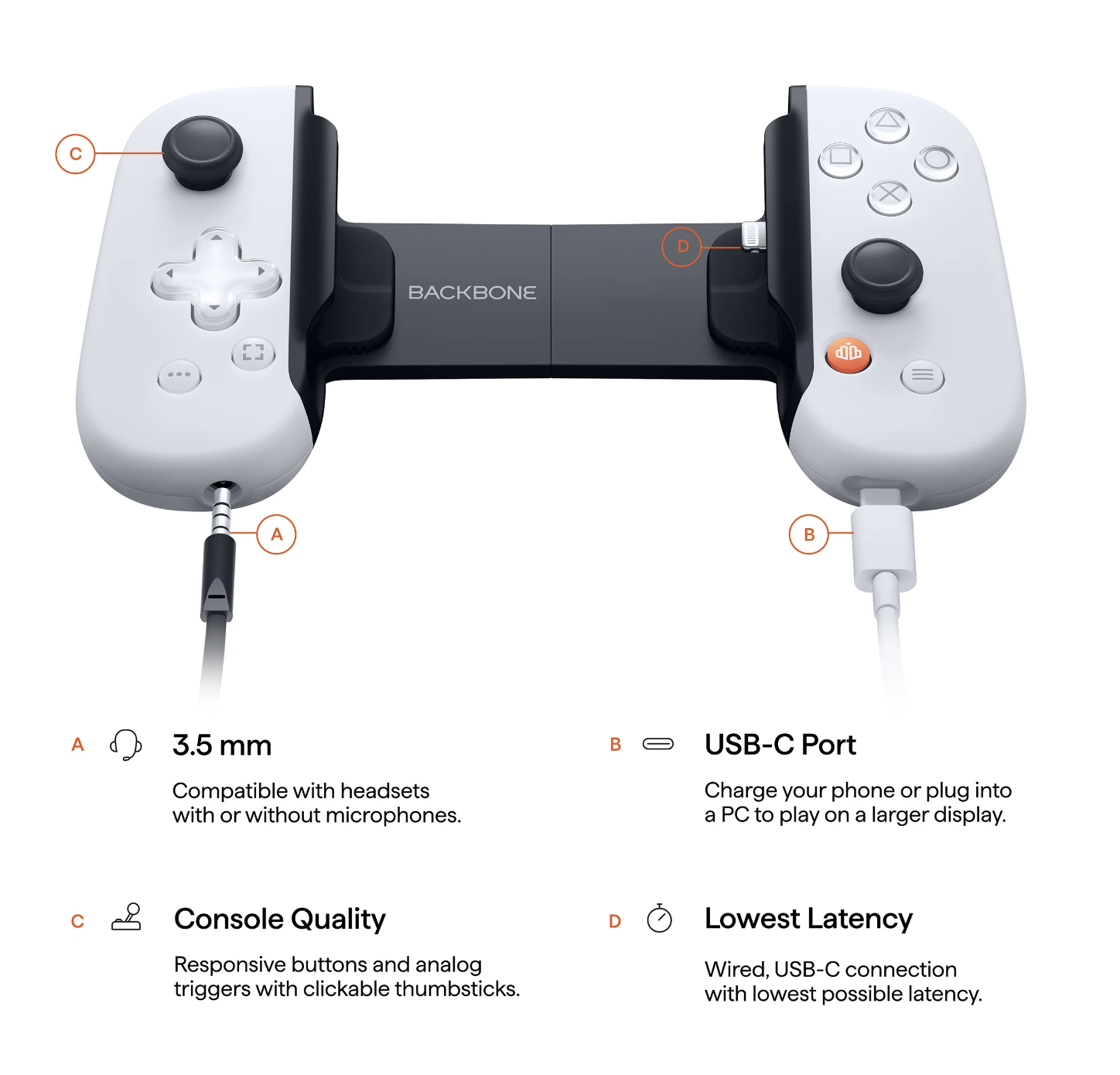 Backbone One PlayStation® Edition for iPhone 15 & Android