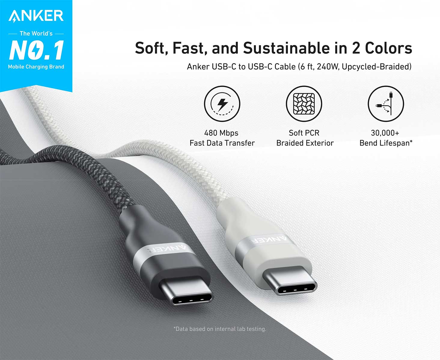 Anker USB C to USB C 240W Upcycled-Braided Fast Charging Cable A82E2