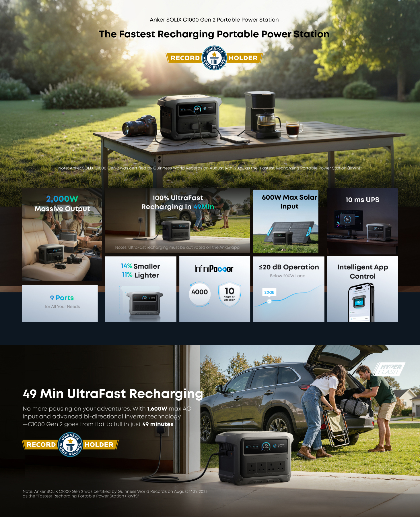 Anker SOLIX C1000 Gen 2 Portable Power Bank Station - 1024Wh | 2000W (Peak 3000W) 9-Port Generator A1763