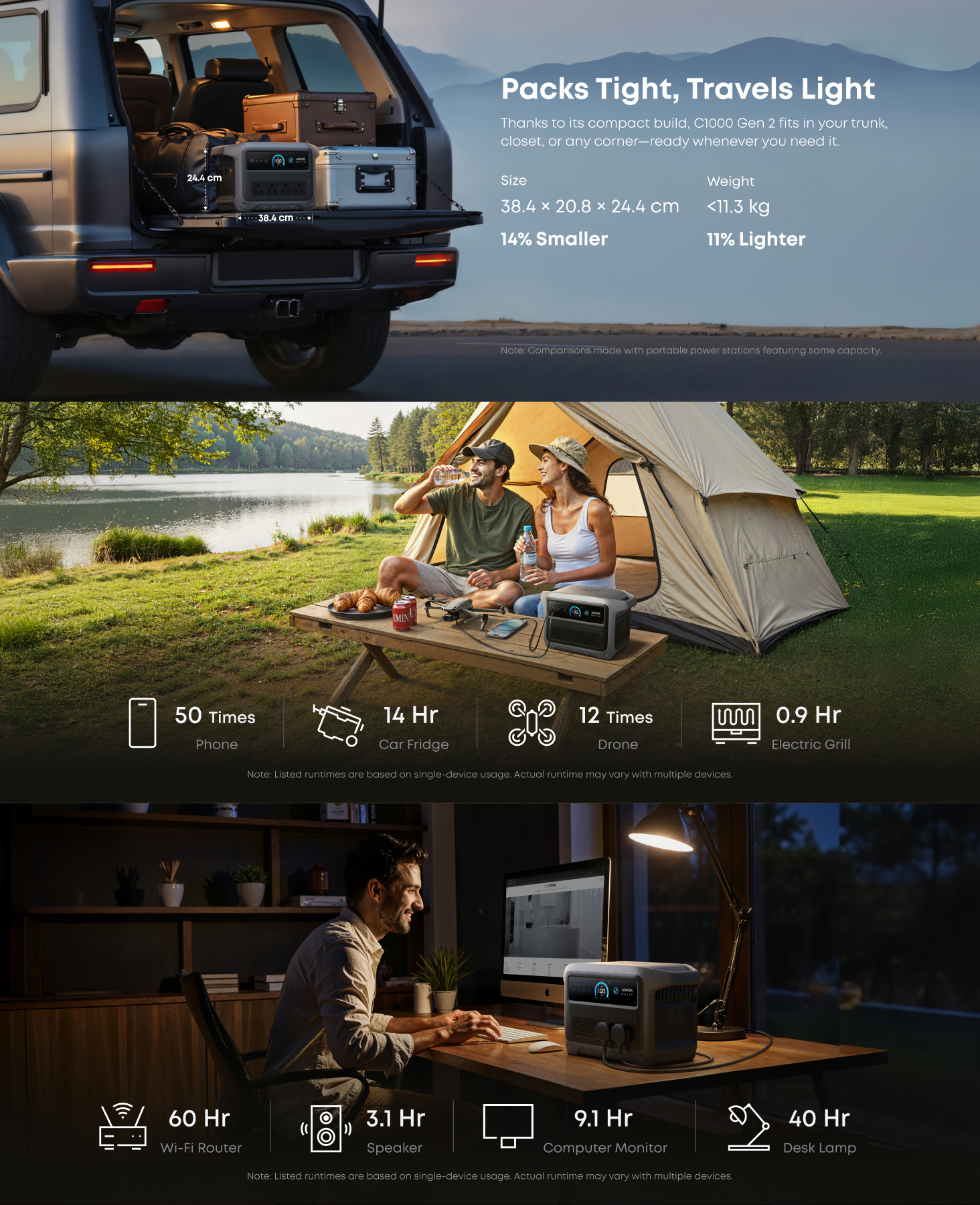 Anker SOLIX C1000 Gen 2 Portable Power Bank Station - 1024Wh | 2000W (Peak 3000W) 9-Port Generator A1763