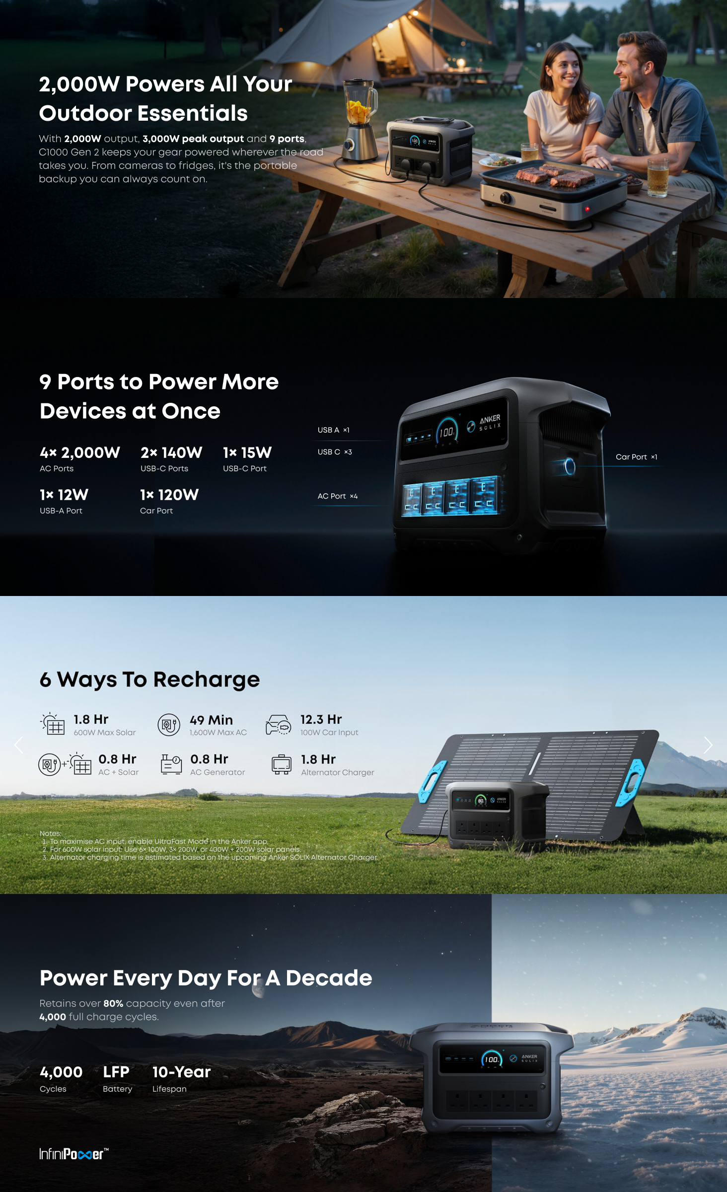 Anker SOLIX C1000 Gen 2 Portable Power Bank Station - 1024Wh | 2000W (Peak 3000W) 9-Port Generator A1763