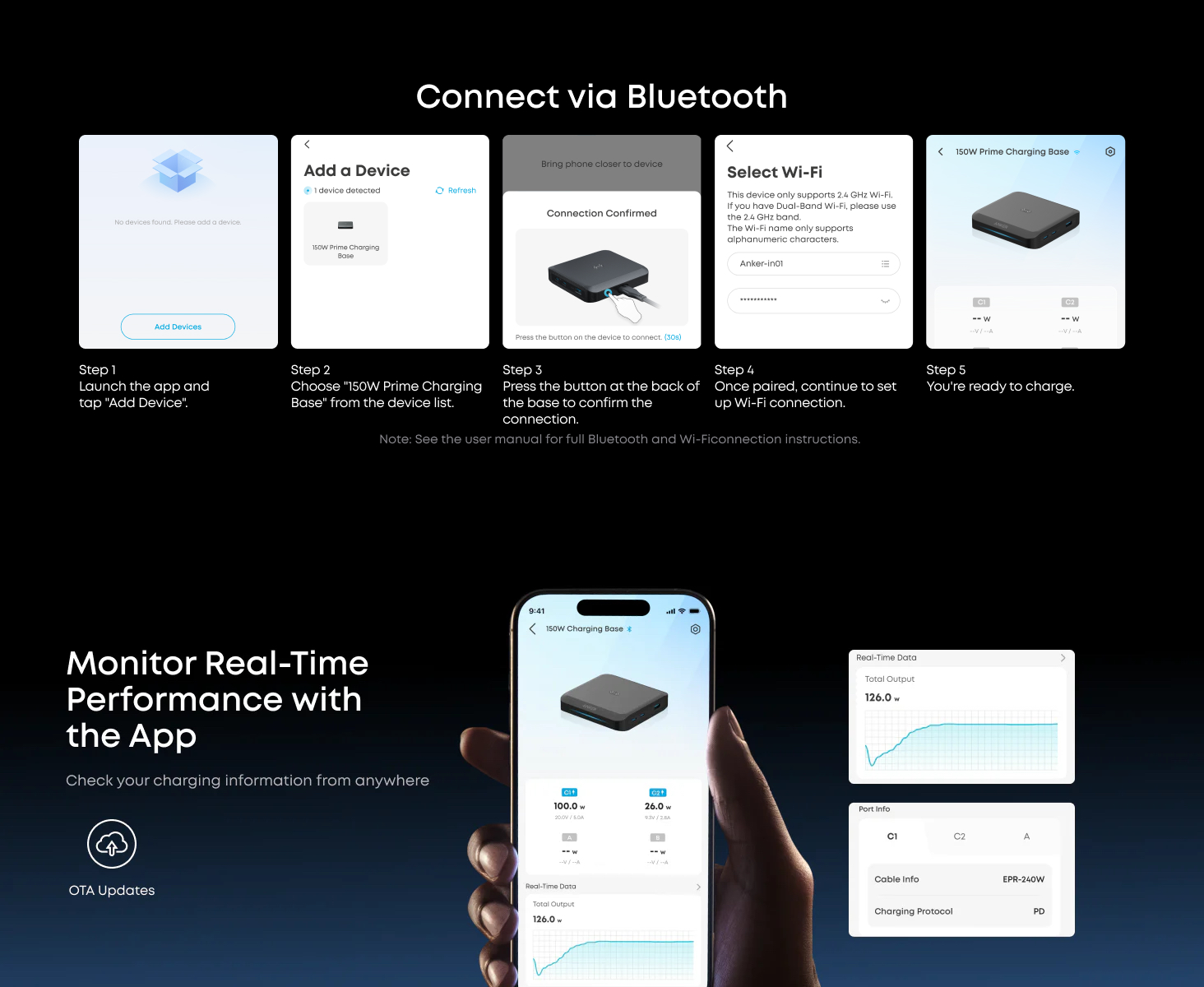 Anker Prime Charging Base 150W Fast Charging 3-Port Charger A1903
