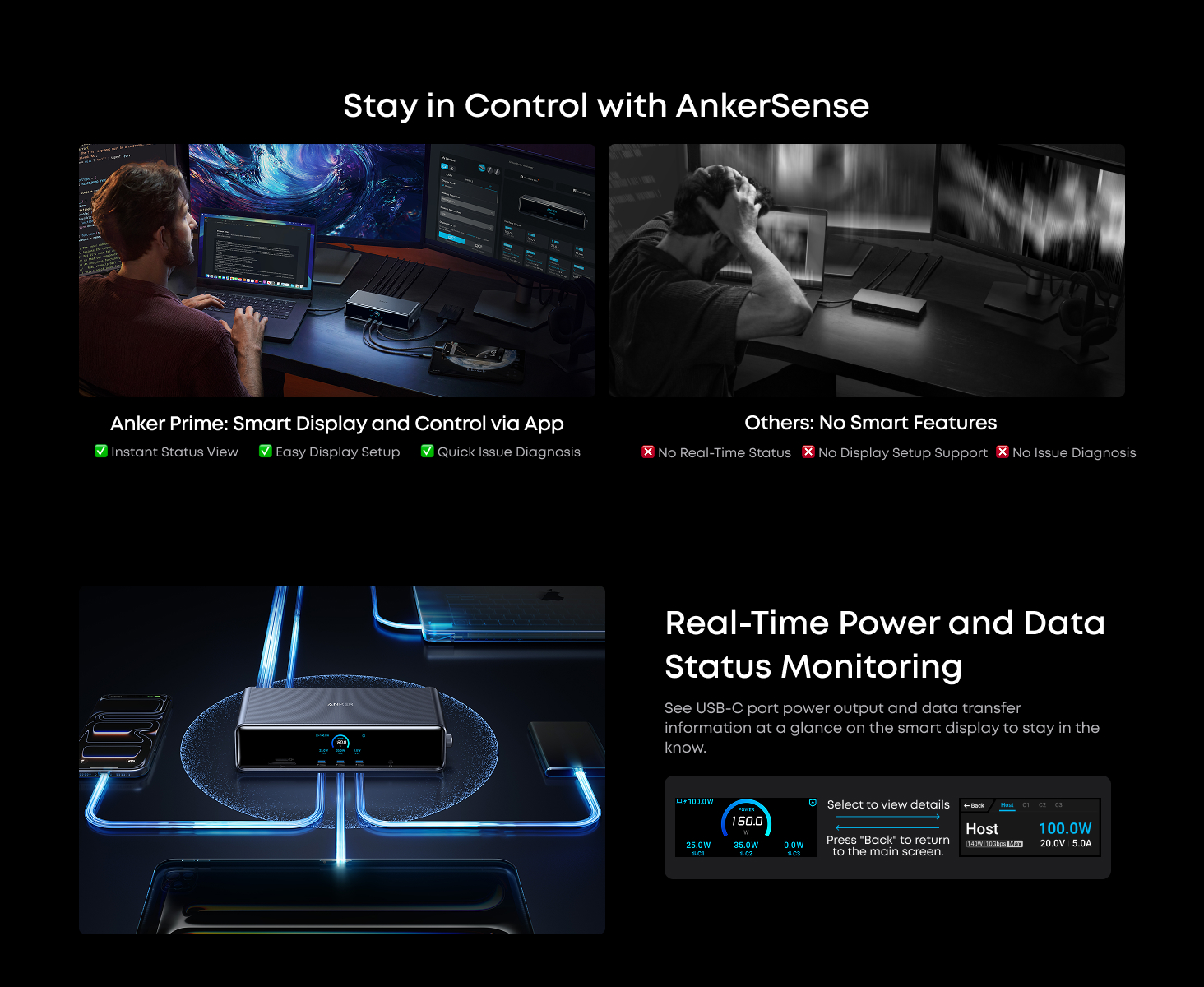 Anker Prime Docking Station (14-in-1 Charger, 8K Triple Display, DisplayLink) with DL7400 A83B3