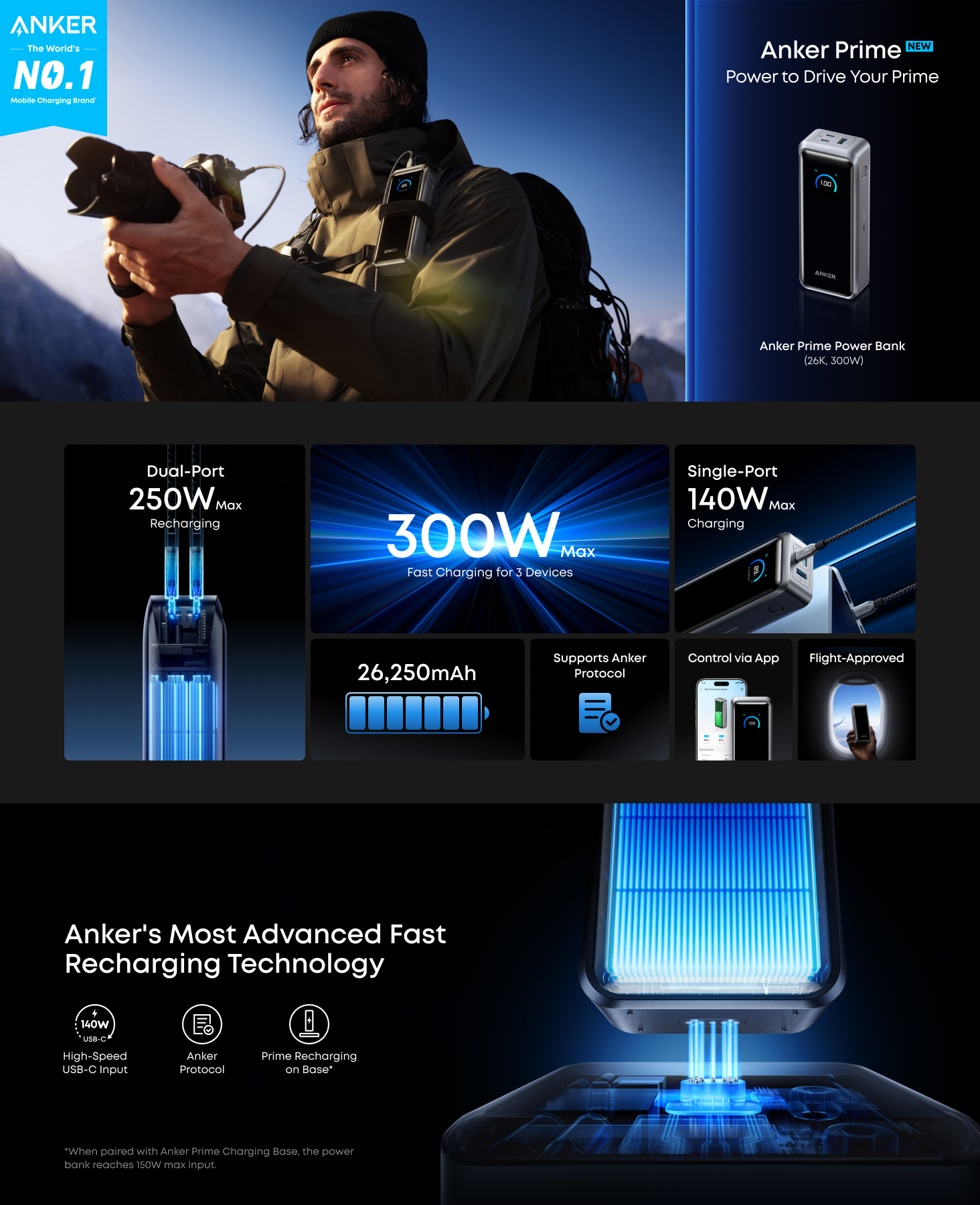 Anker Prime Power Bank 26250mAh 3-Port 300W Laptop Portable Charger A110A