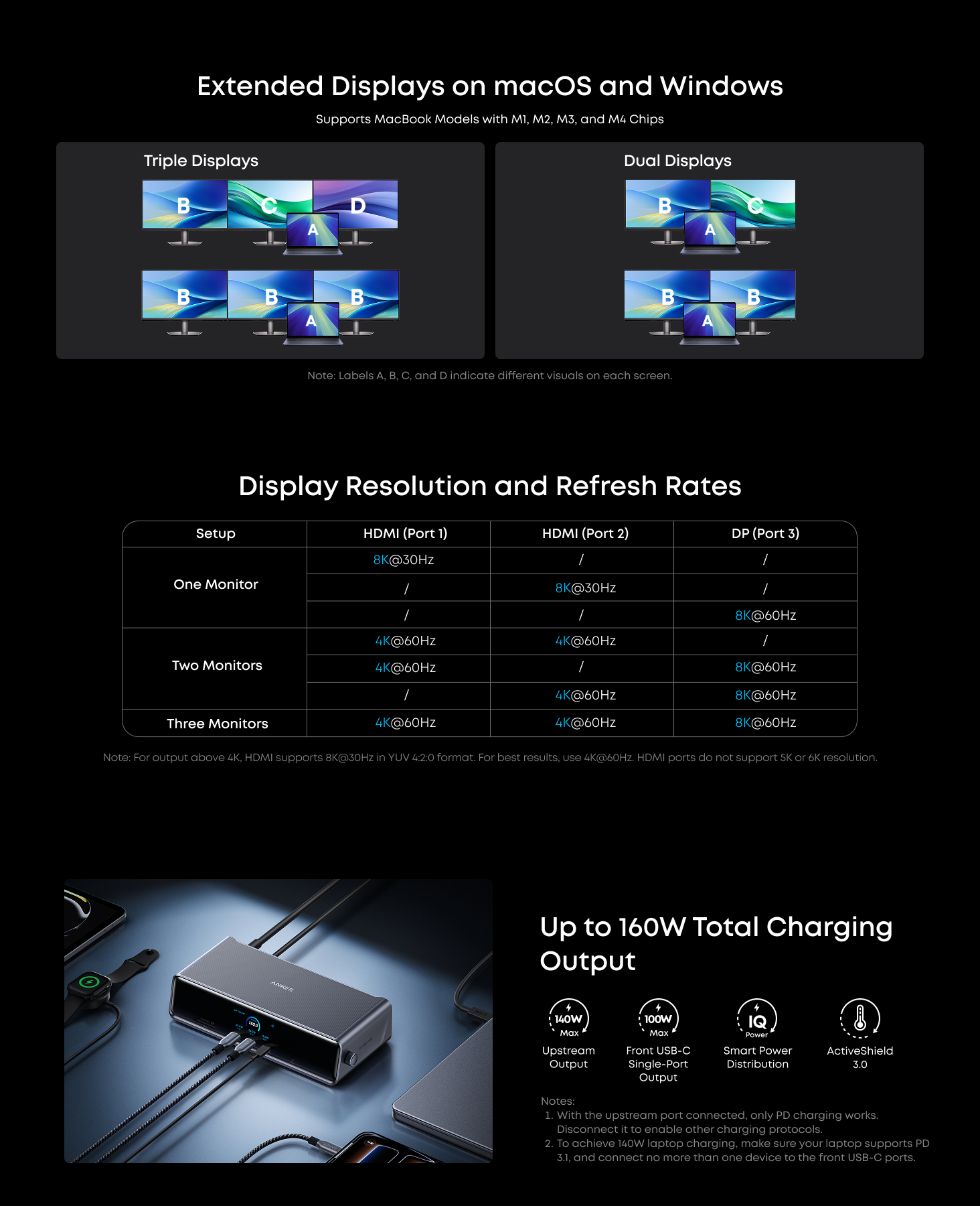 Anker Prime Docking Station (14-in-1 Charger, 8K Triple Display, DisplayLink) with DL7400 A83B3