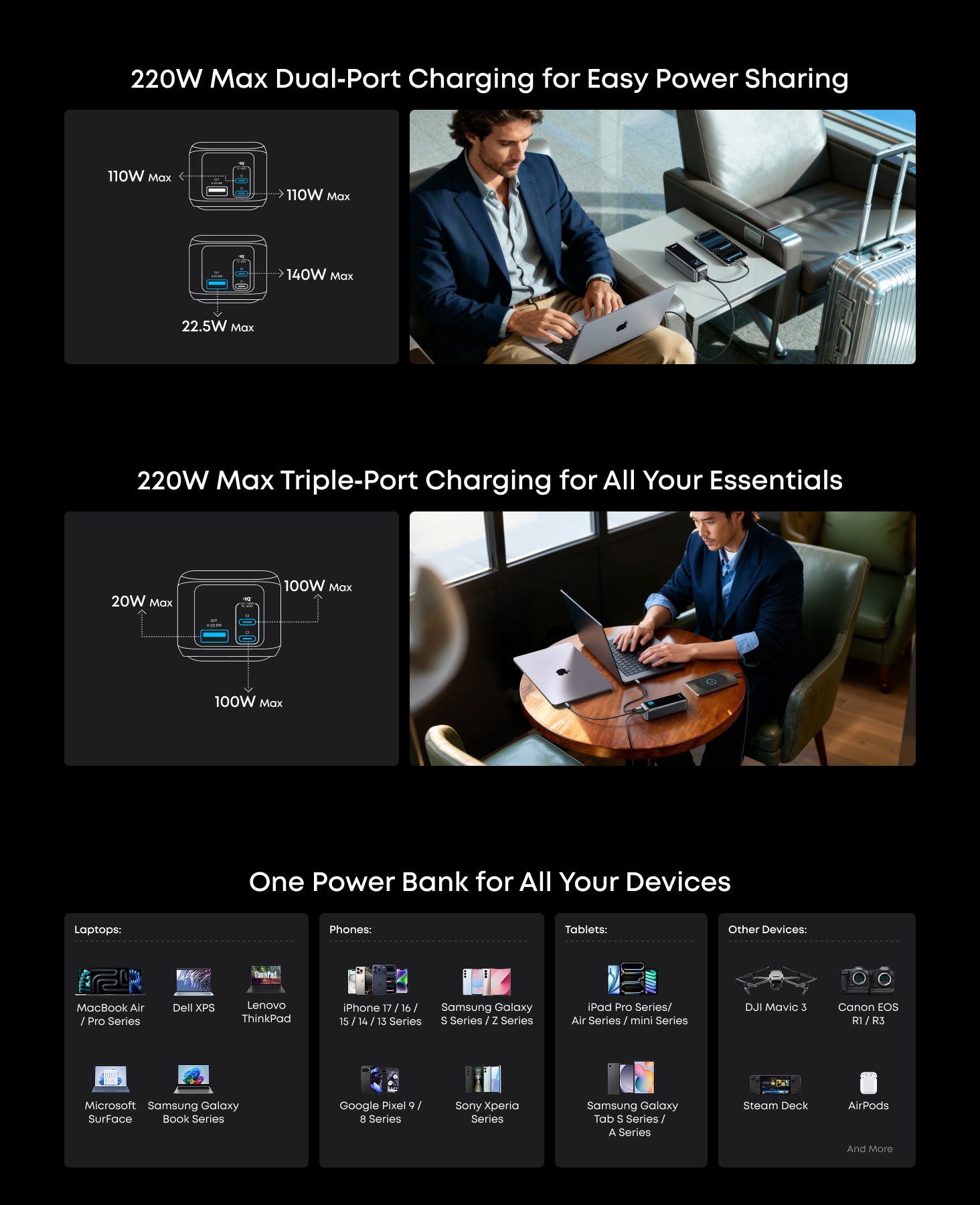 Anker Prime Power Bank 20100mAh 3-Port 220W Laptop Portable Charger A110B