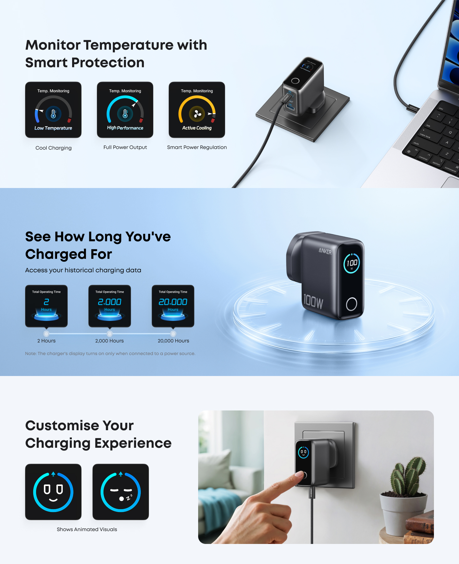 Anker 100W PD Fast Charging 3-Port GaN USB C Charger B121B