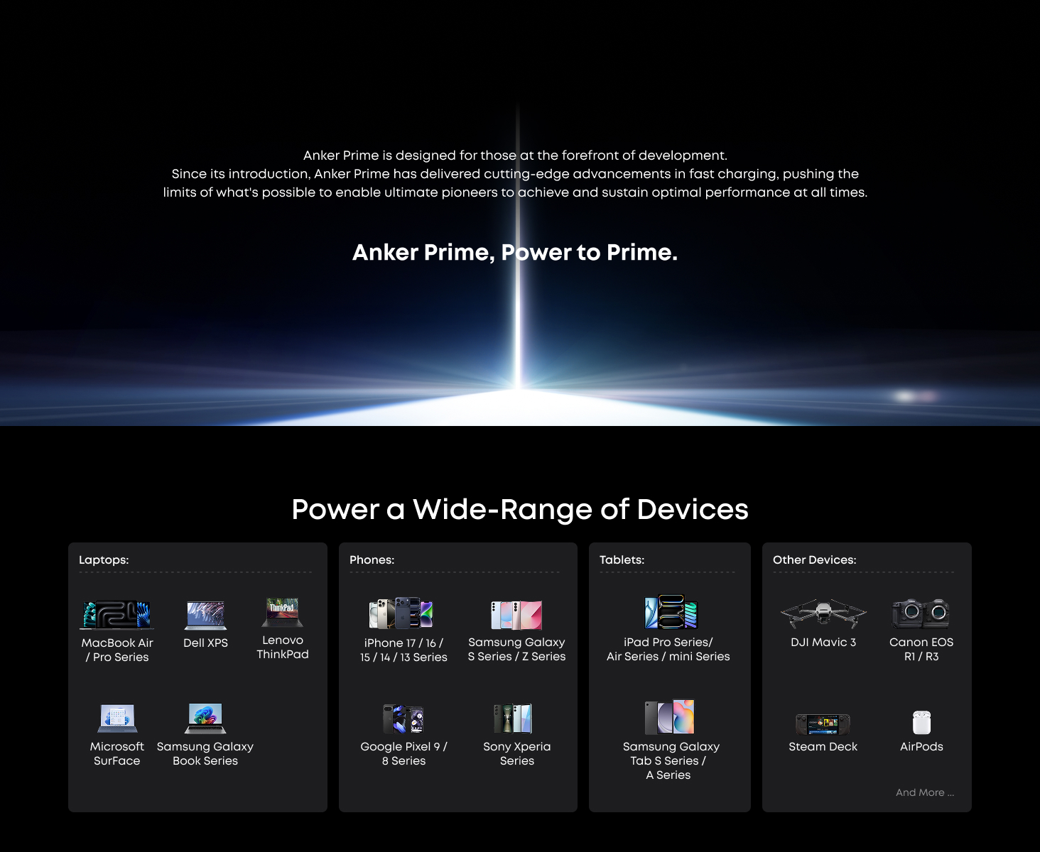 Anker Prime Charging Base 150W Fast Charging 3-Port Charger A1903