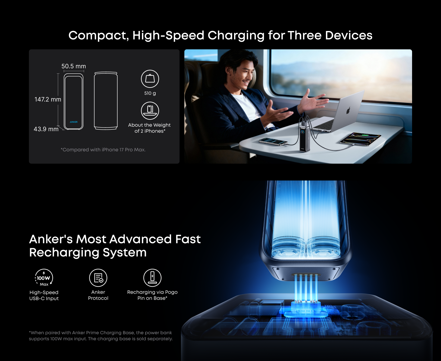 Anker Prime Power Bank 20100mAh 3-Port 220W Laptop Portable Charger A110B