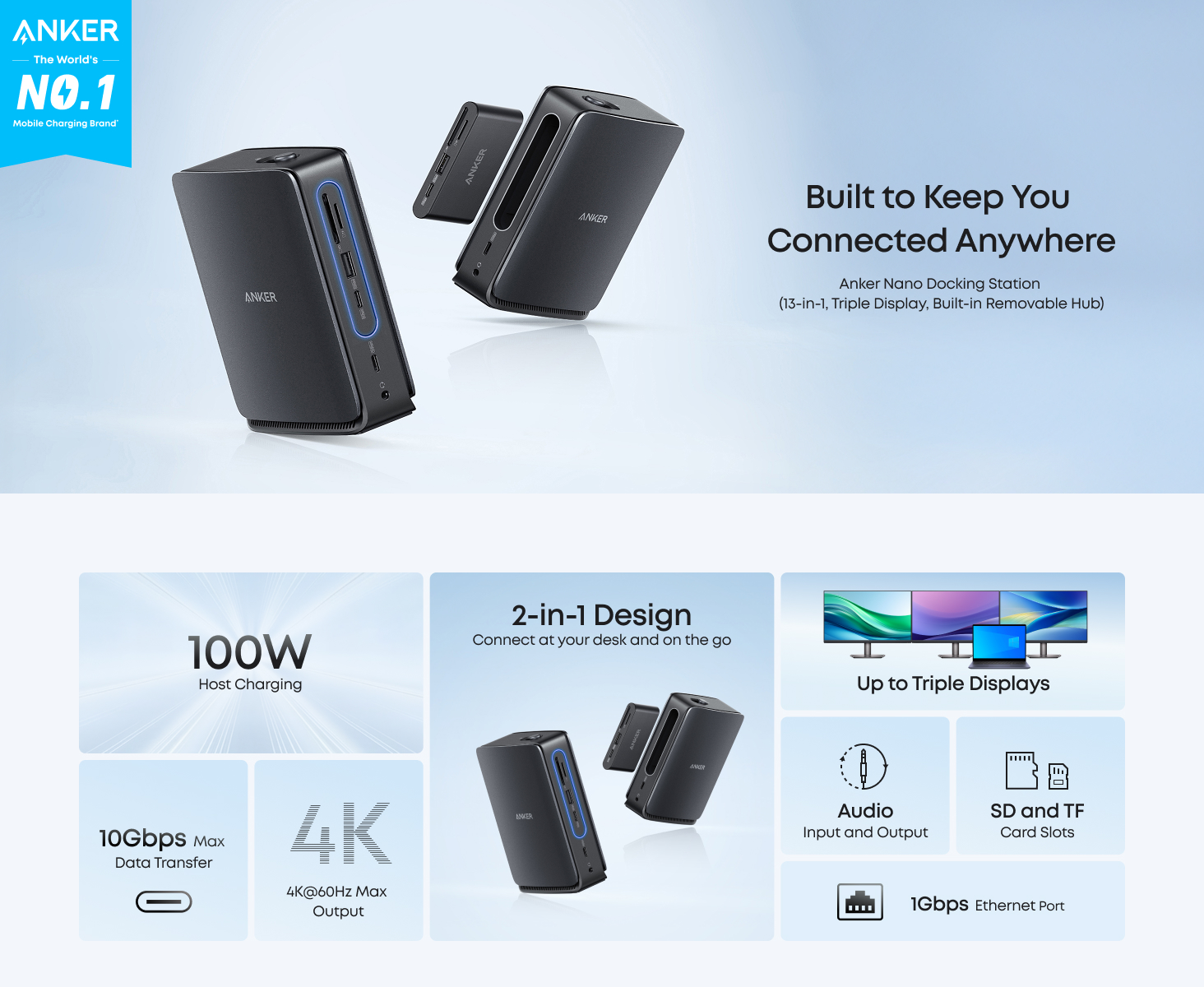 Anker Nano 13-in-1 Docking Station, 4K Triple Display, 100W Fast Charger with Built-In Detachable Hub A83C3