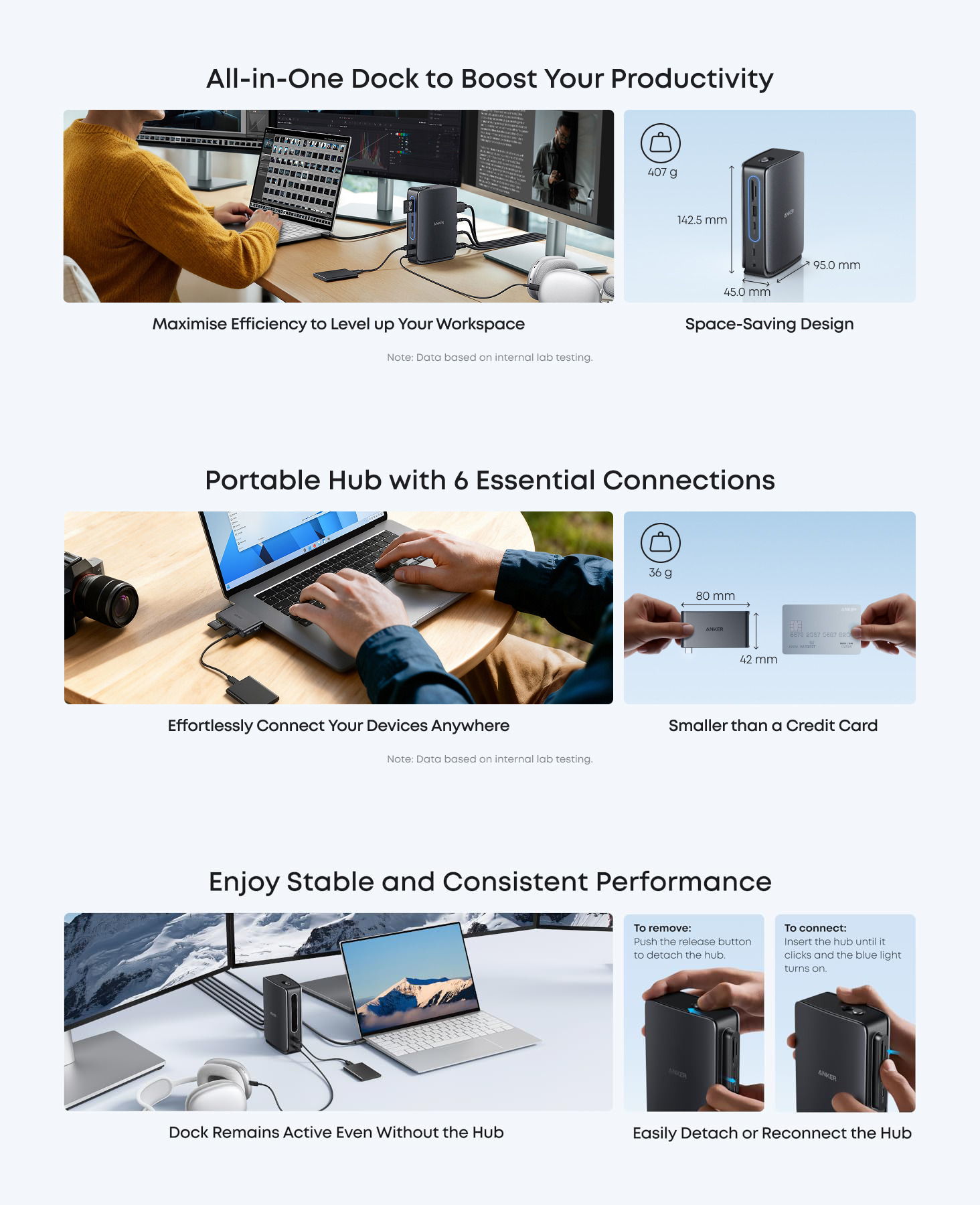 Anker Nano 13-in-1 Docking Station, 4K Triple Display, 100W Fast Charger with Built-In Detachable Hub A83C3