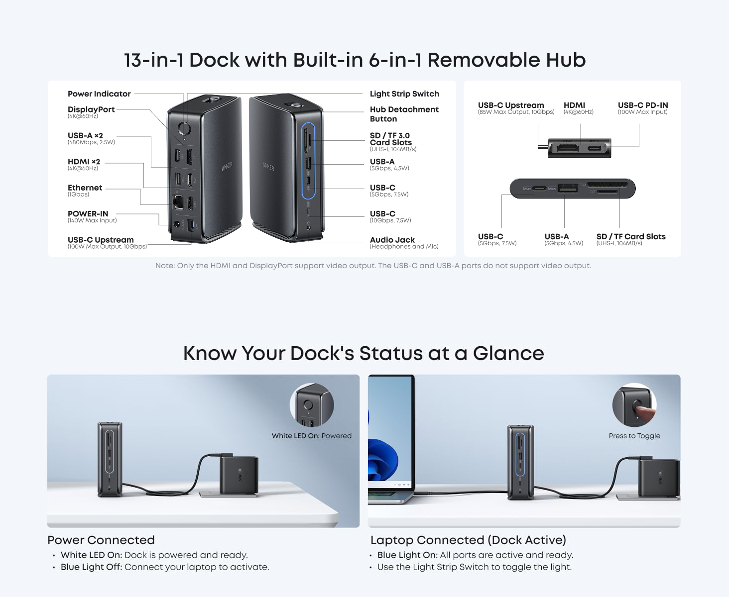 Anker Nano 13-in-1 Docking Station, 4K Triple Display, 100W Fast Charger with Built-In Detachable Hub A83C3