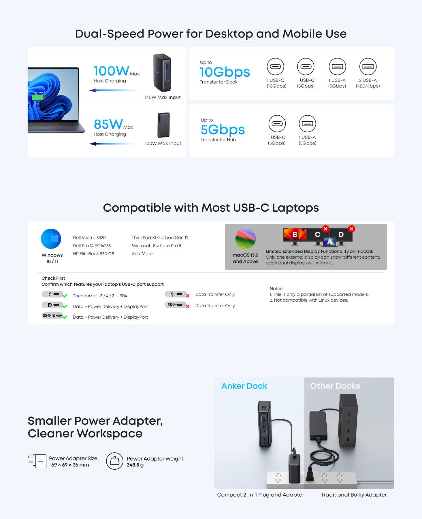 Anker Nano 13-in-1 Docking Station, 4K Triple Display, 100W Fast Charger with Built-In Detachable Hub A83C3