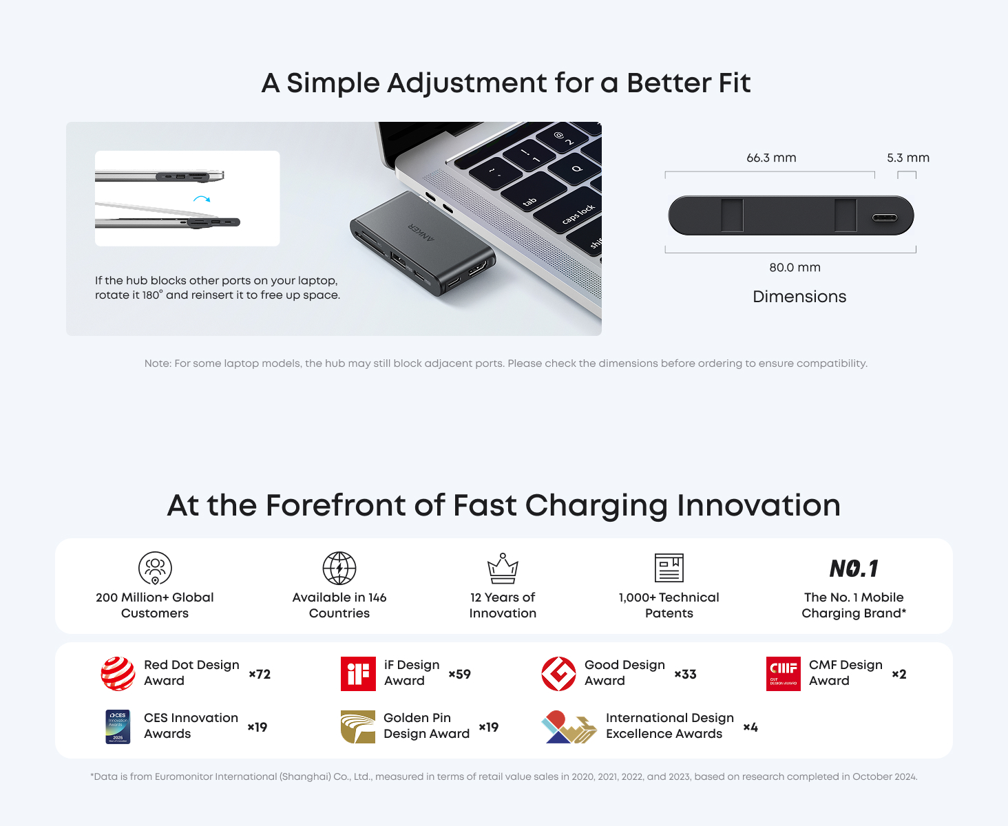 Anker Nano 13-in-1 Docking Station, 4K Triple Display, 100W Fast Charger with Built-In Detachable Hub A83C3