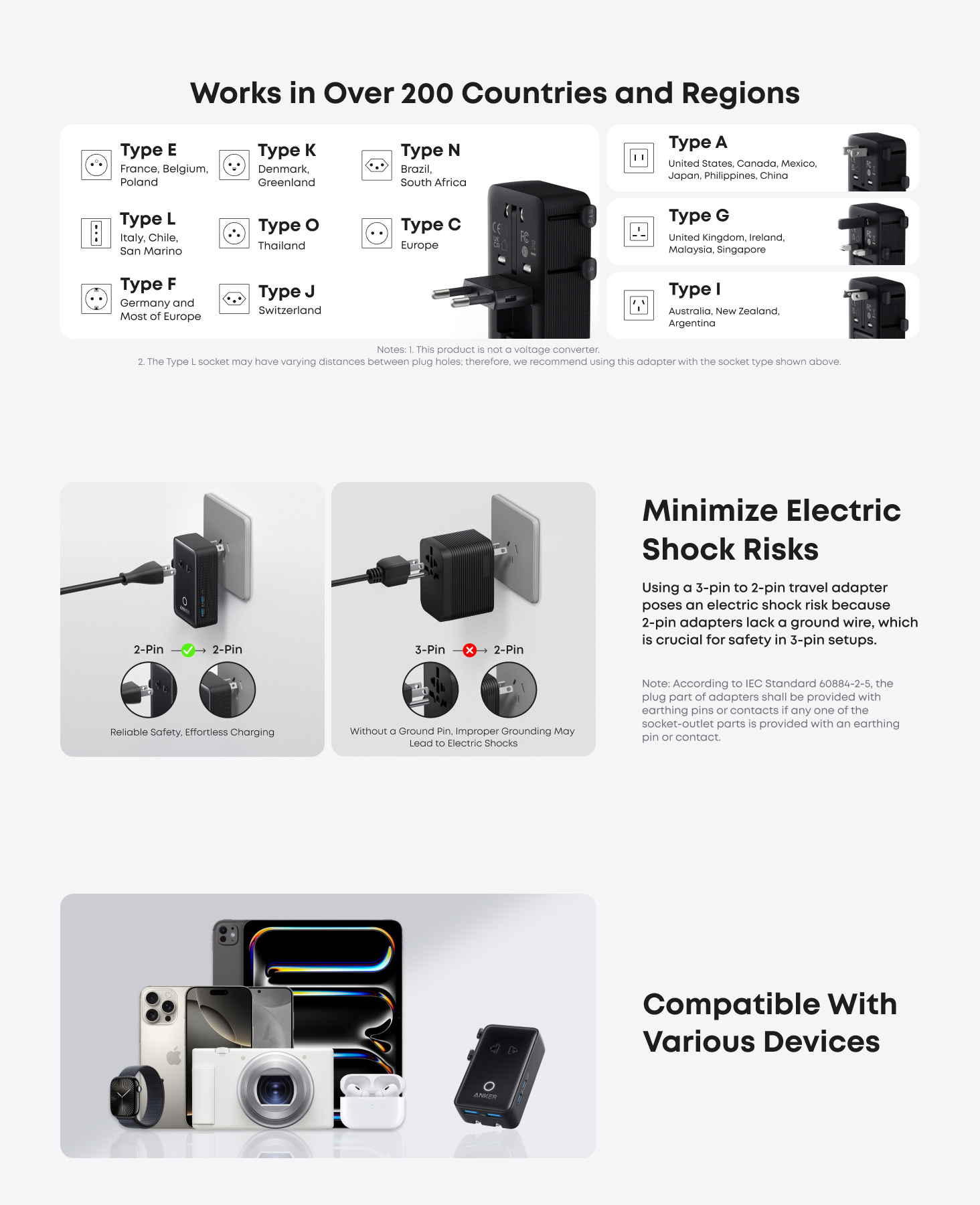 Anker Nano 5-in-1 Travel Adapter 20W USB Charger International Travel Charger A9215
