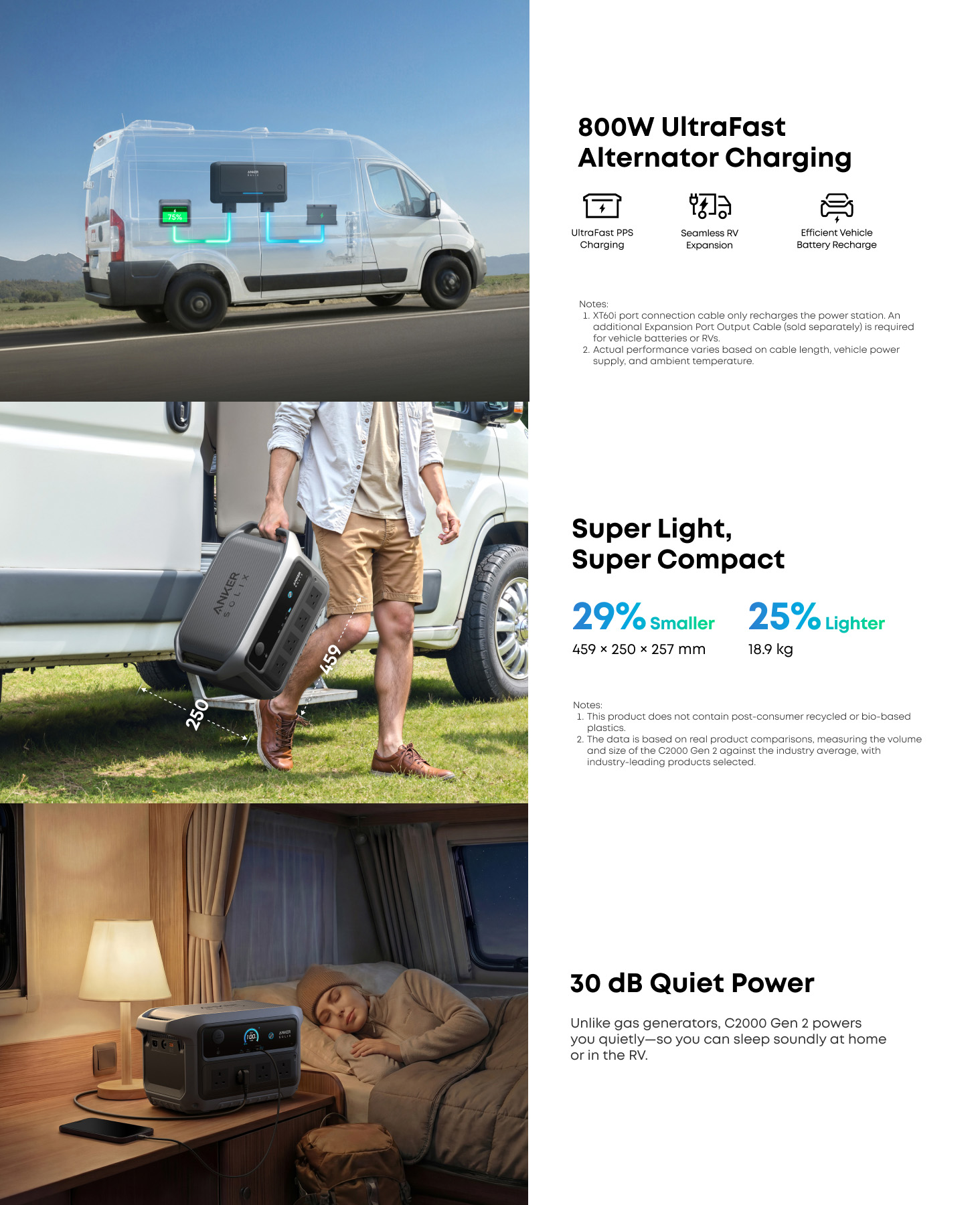 Anker SOLIX C2000 Gen 2 Portable Power Bank Station - 2048Wh | 2400W (Peak 4000W) 9-Port Generator A1783