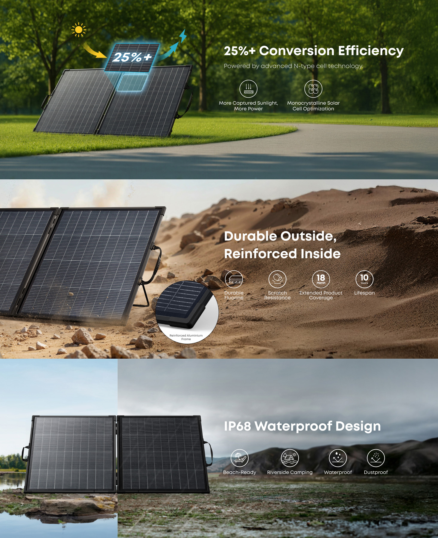 Anker SOLIX PS100 Bifacial Portable Solar Panel 100W Foldable Solar Charger AS310