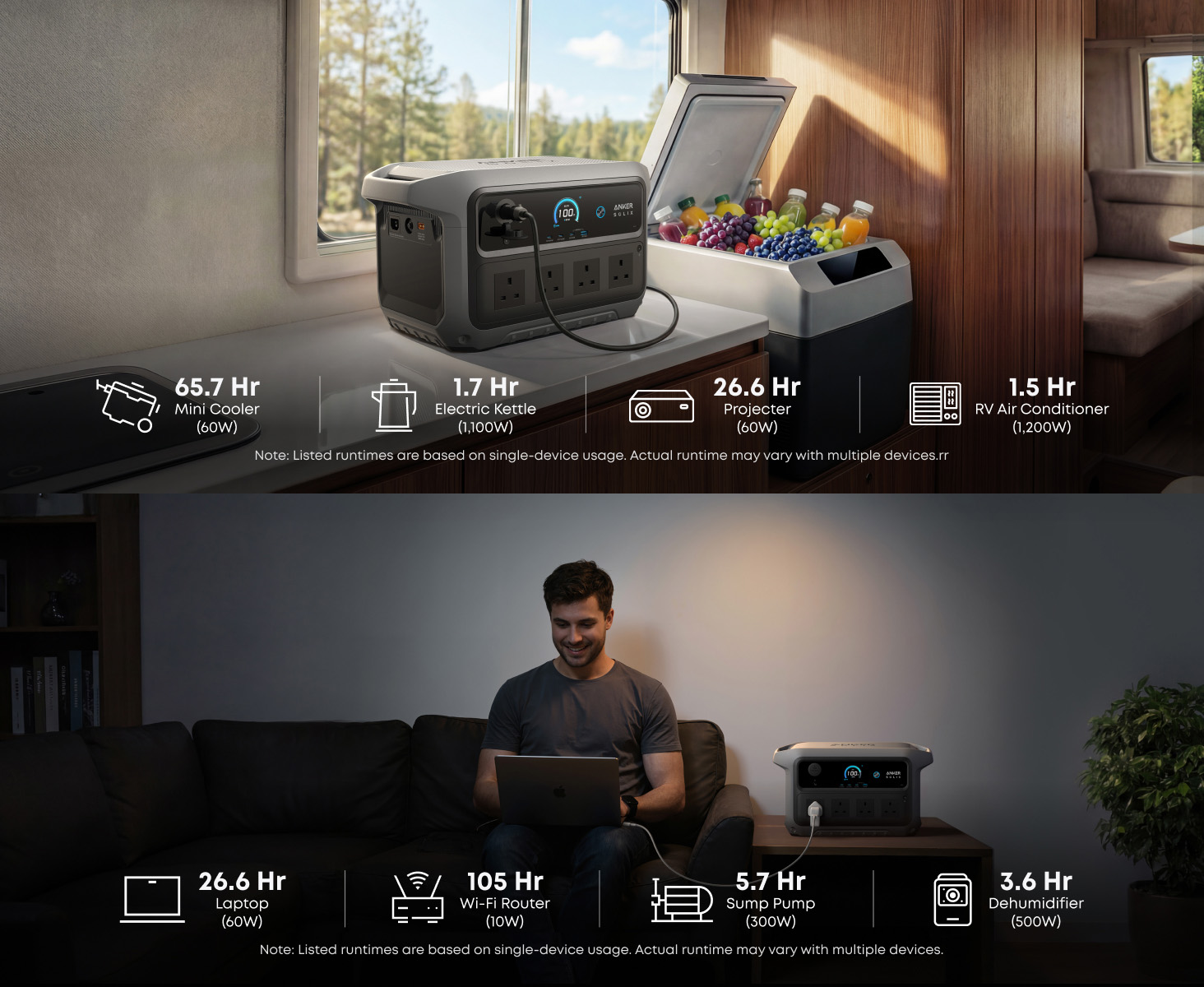 Anker SOLIX C2000 Gen 2 Portable Power Bank Station - 2048Wh | 2400W (Peak 4000W) 9-Port Generator A1783