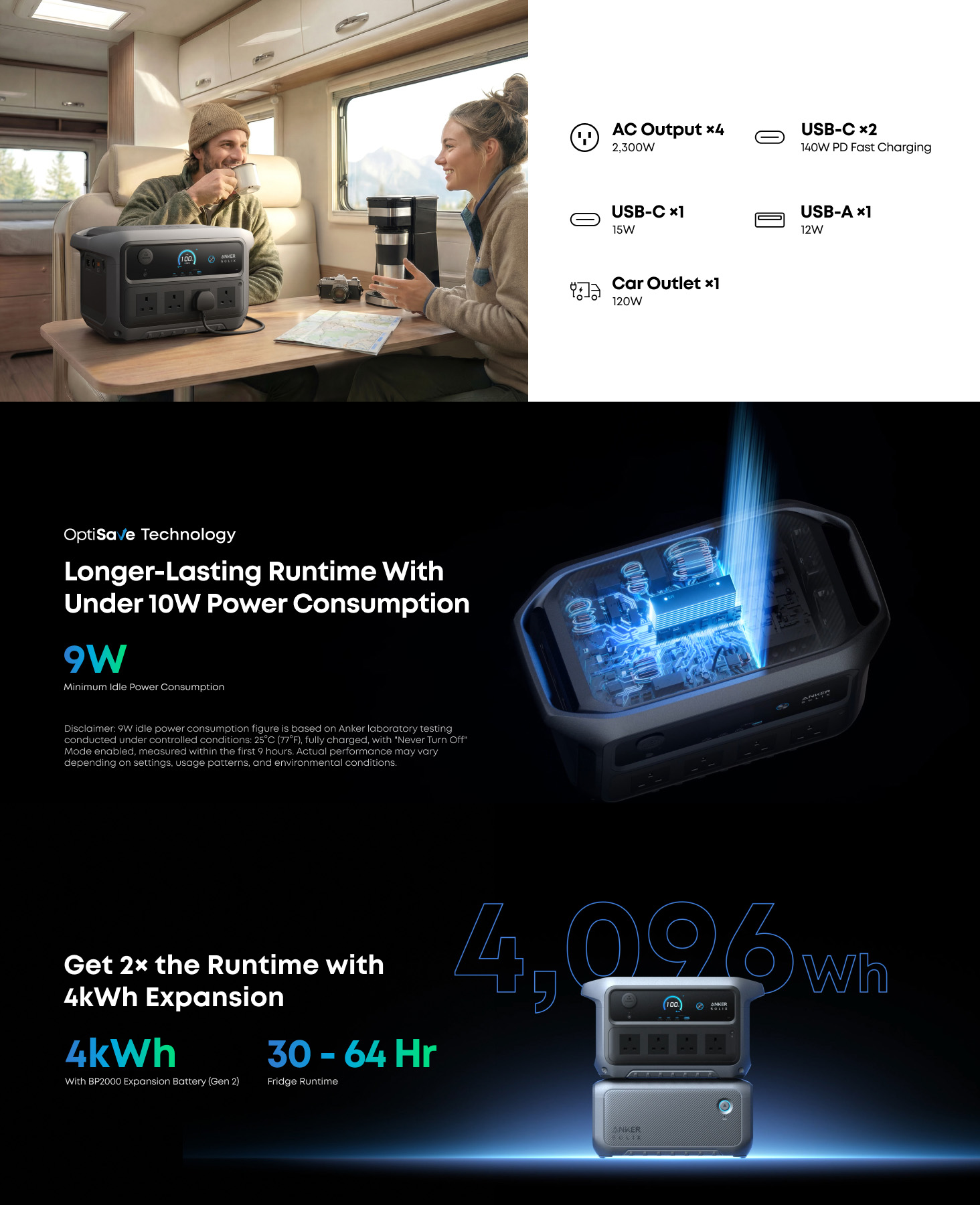 Anker SOLIX C2000 Gen 2 Portable Power Bank Station - 2048Wh | 2400W (Peak 4000W) 9-Port Generator A1783