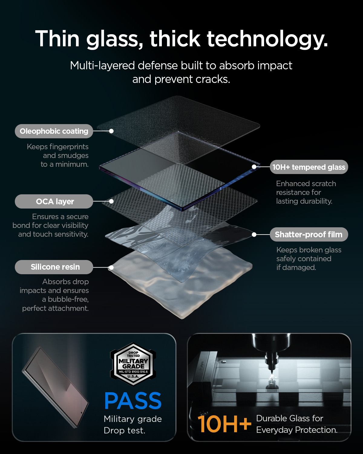 Privacy tempered glass protector for Galaxy Z Fold 8 Ultra