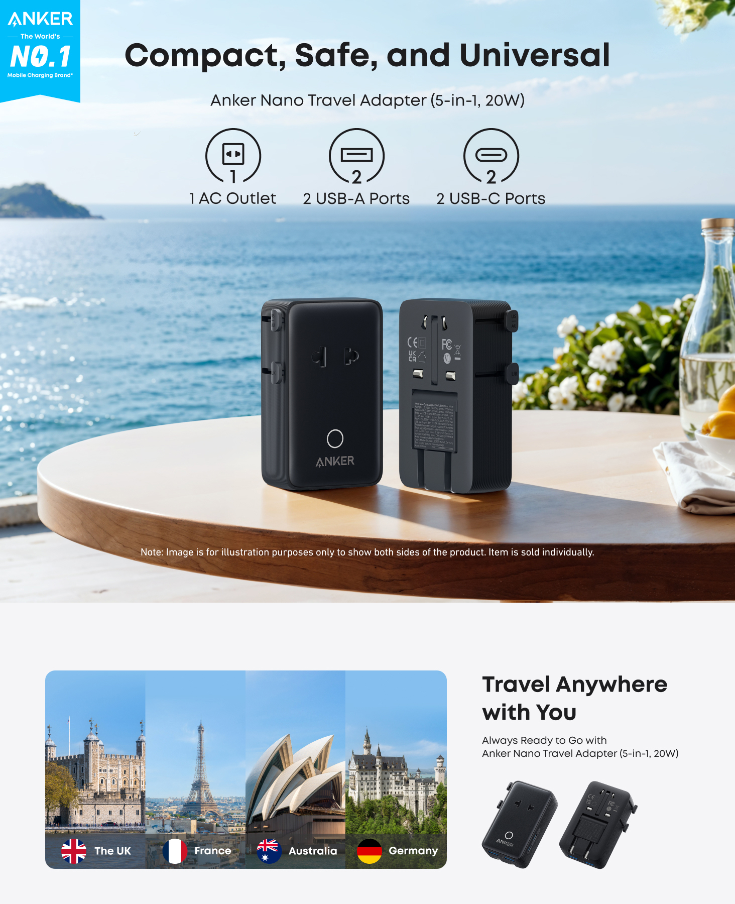 Anker Nano 5-in-1 Travel Adapter 20W USB Charger International Travel Charger A9215
