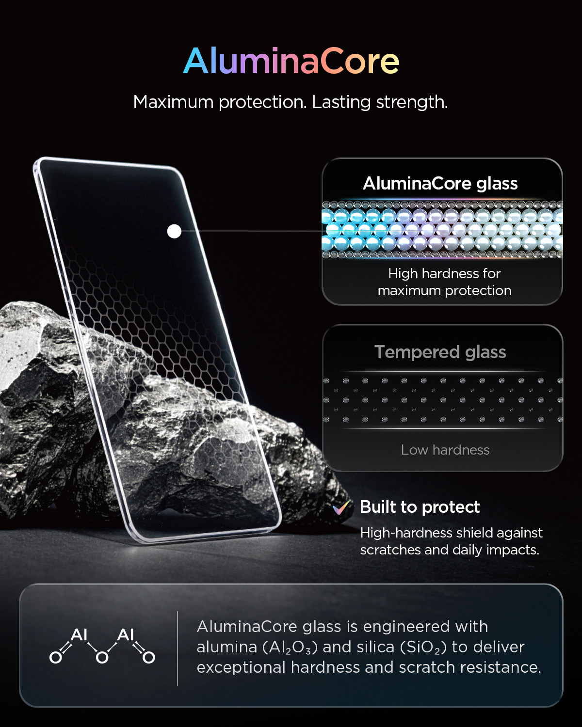 Samsung Z Fold 7 privacy screen protector HD