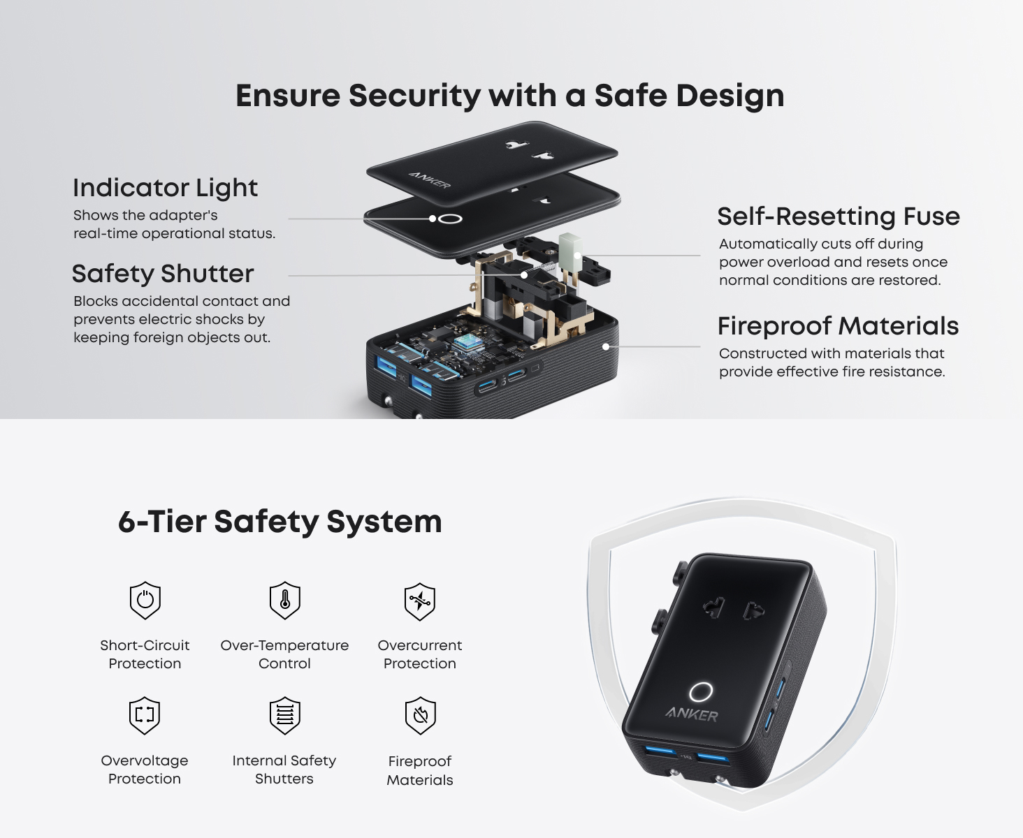 Anker Nano 5-in-1 Travel Adapter 20W USB Charger International Travel Charger A9215