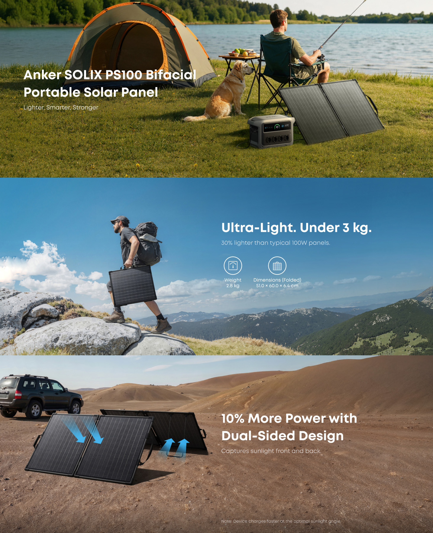 Anker SOLIX PS100 Bifacial Portable Solar Panel 100W Foldable Solar Charger AS310