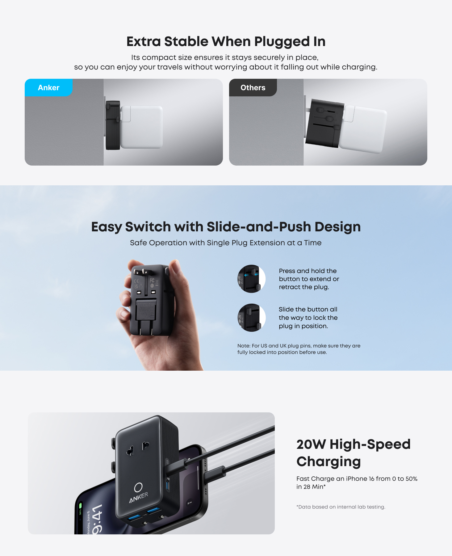 Anker Nano 5-in-1 Travel Adapter 20W USB Charger International Travel Charger A9215
