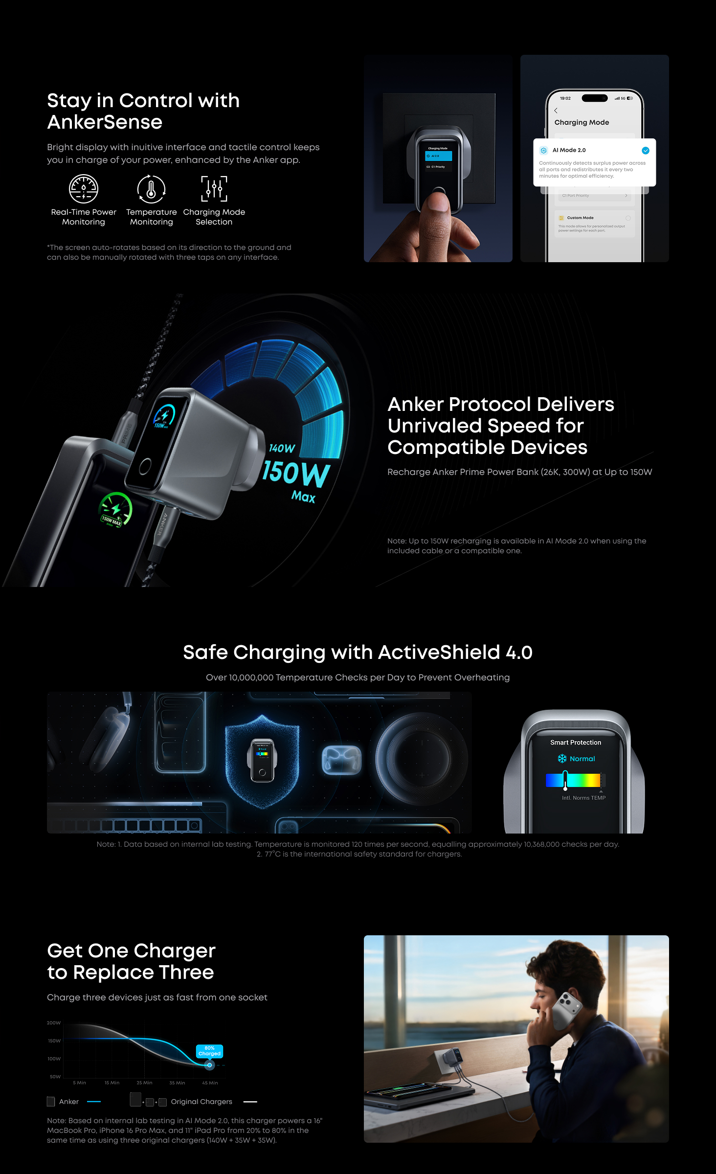 Anker Prime Charger 160W Fast Charging 3-Port USB C GaNPrime Charger A2687