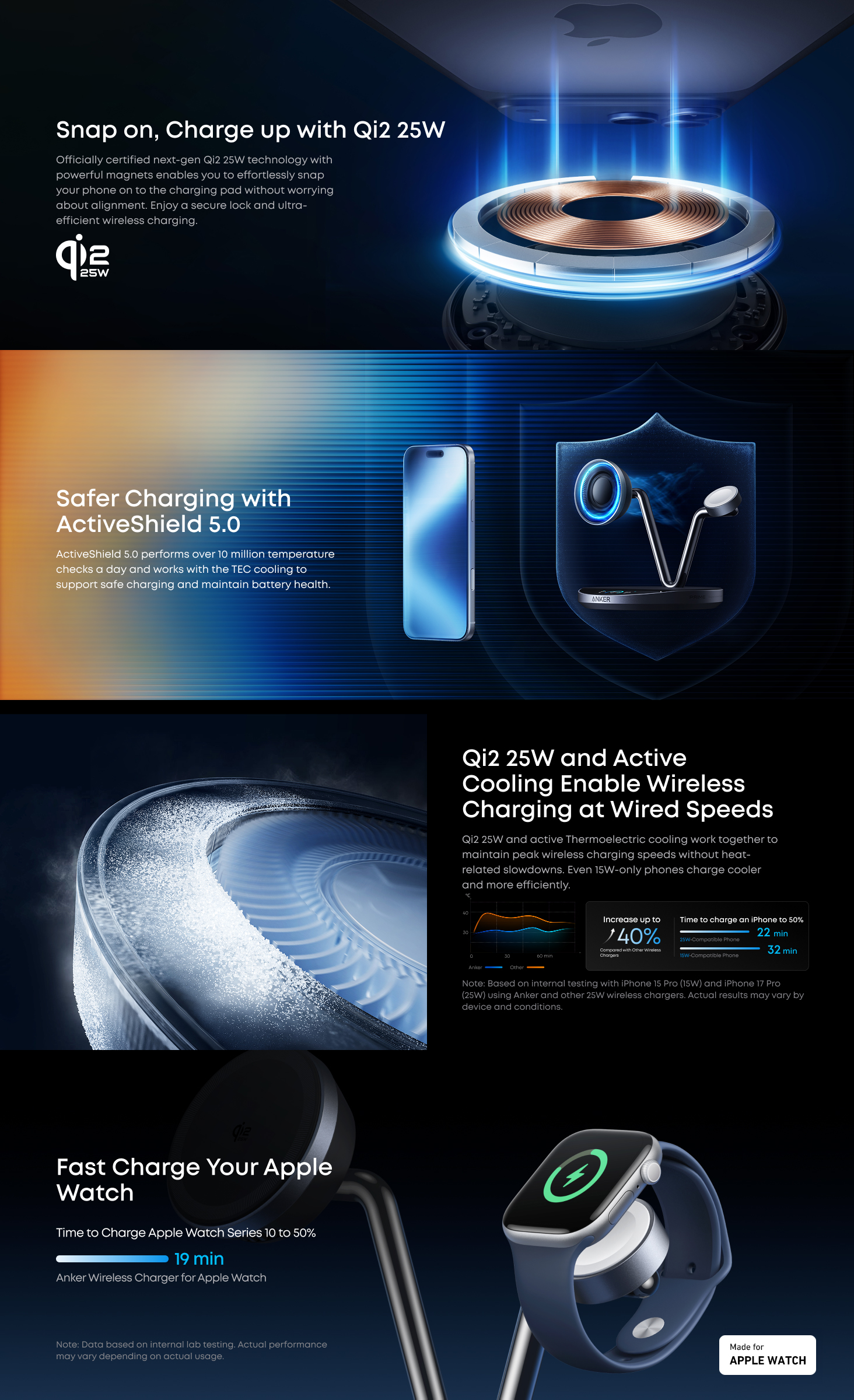 Anker Prime Wireless 3-in-1 Charging Station AirCool Dock Stand Magnetic Charger B25X7