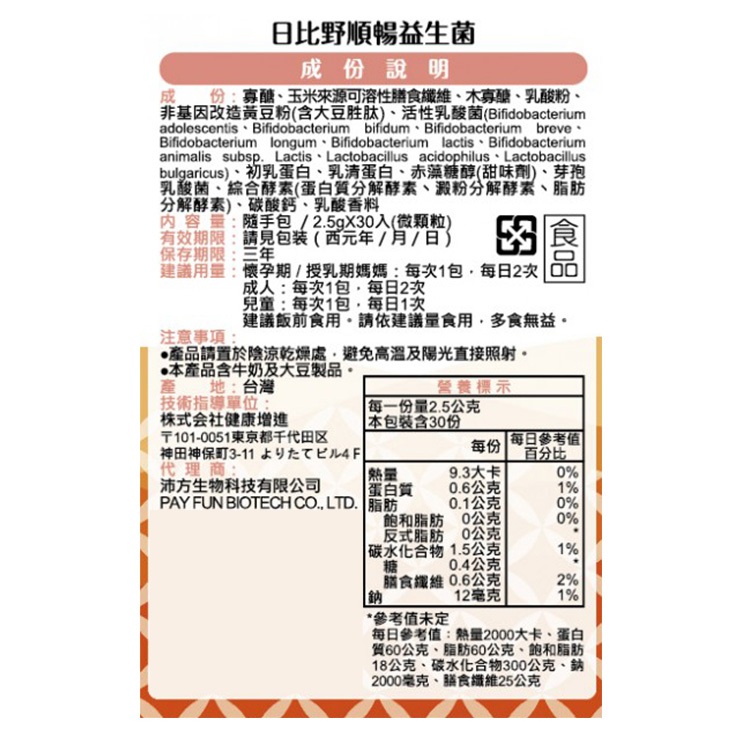 bg